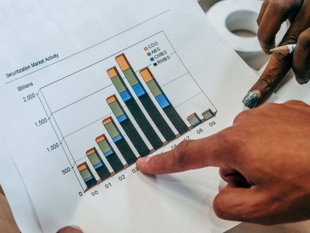 Services-01 Close-up of hands pointing at a financial market activity chart, analyzing trends in securitization.